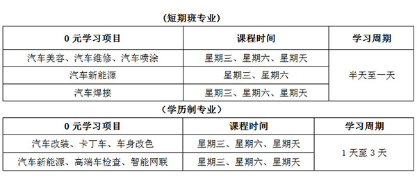 享受团报减免